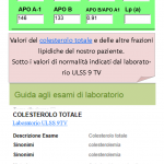 colesterolo al limite o borderline